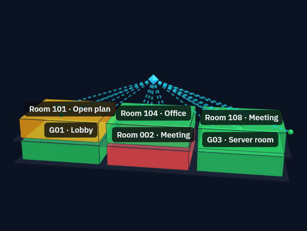 Siravelle Tower in its generated 3D view: each floor a slab, each room’s outline extruded and coloured by its live status, Room 002 · Meeting critical and labelled in the scene.